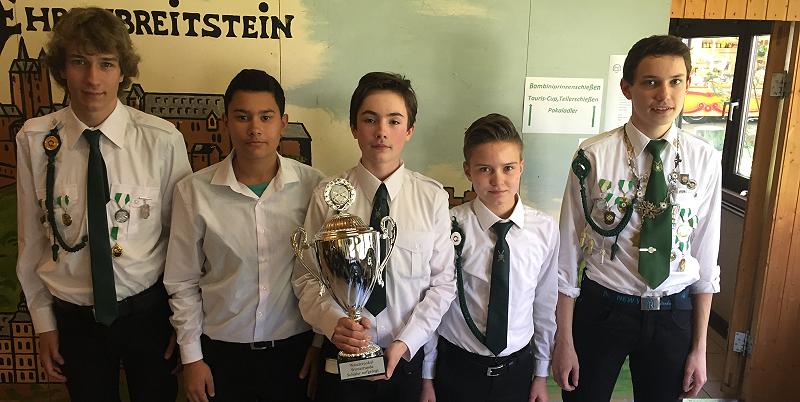 bezirksjungschuetzen2016